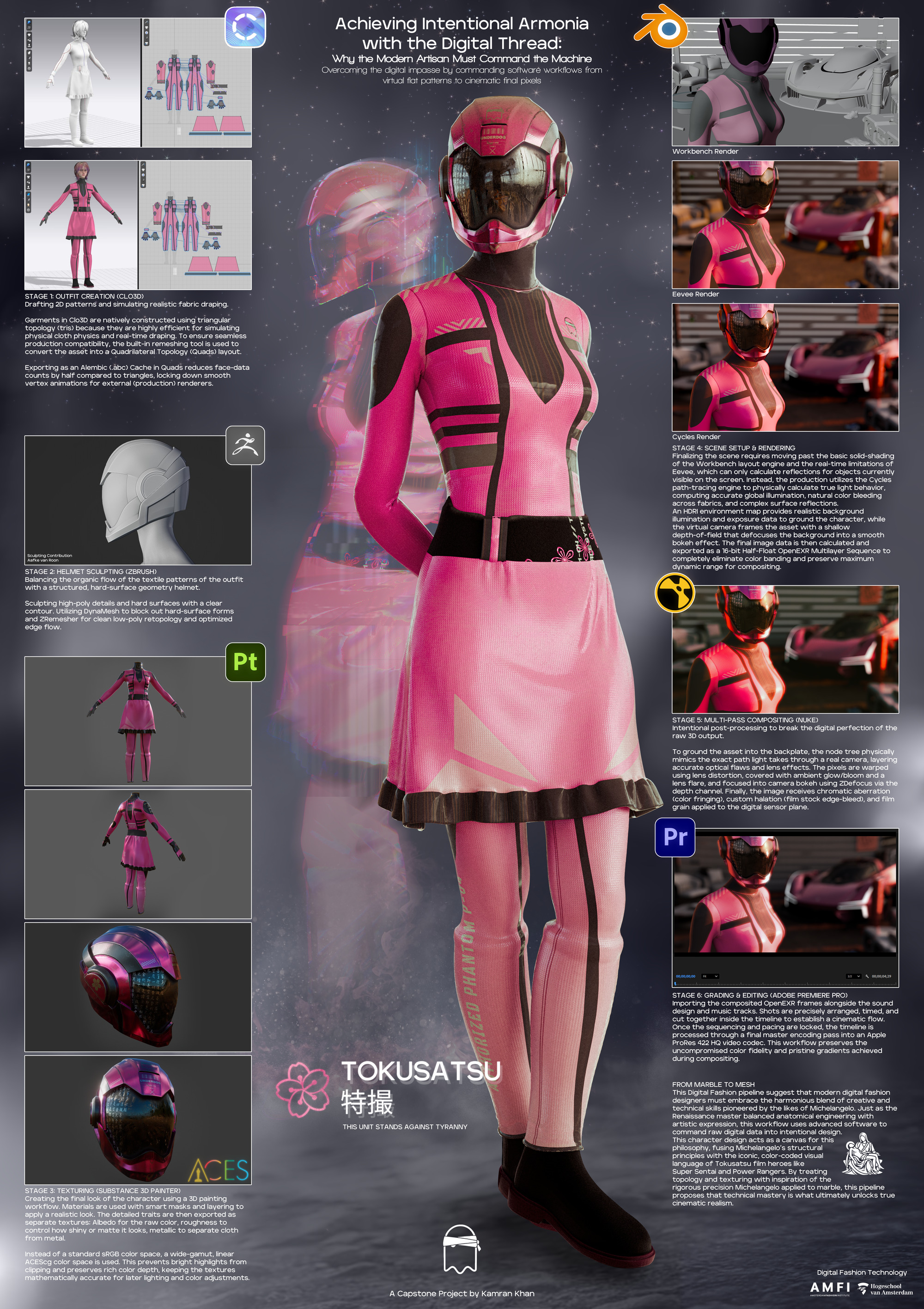 Armonia digital fashion process poster with a pink-armored character, sketches and 3D development images